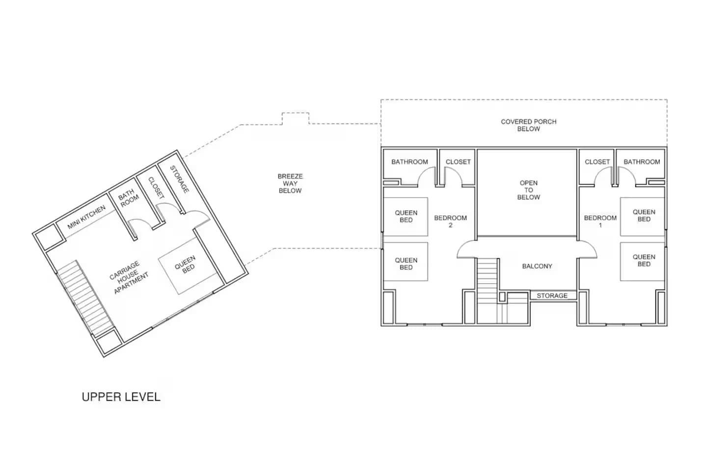 Diagram of the upper floor of the home